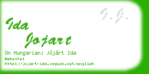 ida jojart business card